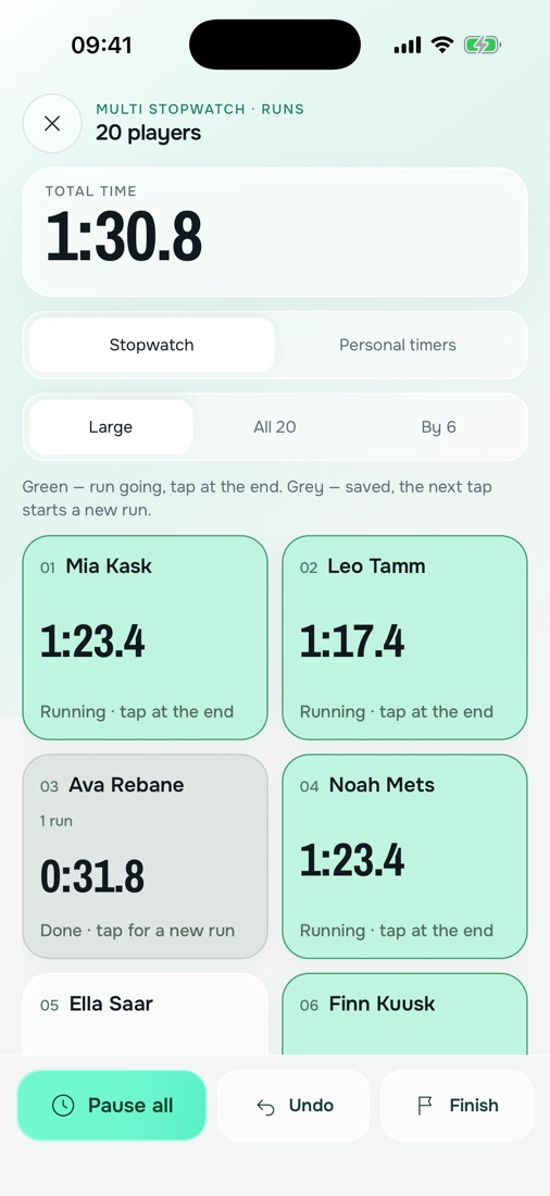 Multi stopwatch